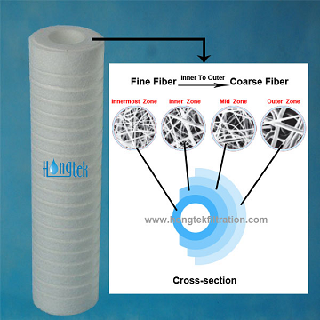 ب_فلتر_هيكل.بابوا نيو غينيا