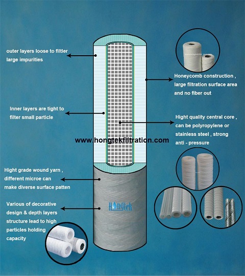 الخراطيش.جبغ