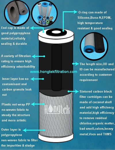 تلبيد_كبير_أزرق_الكربون_الخراطيش.جبغ