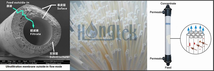 الاتحاد من أجل المتوسط 160-2.جبغ