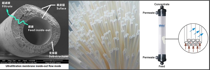 أوفب 200-وف-غشاء.جبغ