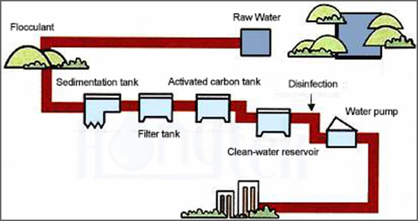 بريسيس رسم_لوغو.جبغ