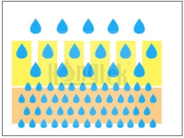 فلترات_عمل_العملية.جبغ