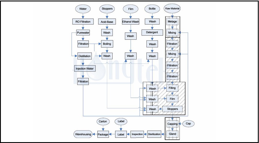 تقنيات عملية الصورة-2-الشعار.جبغ