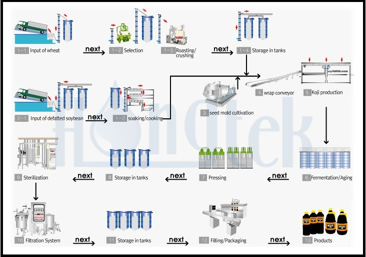 Logo-الشعار.جبغ