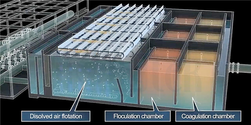 كأس العالم-قطر-معالجة المياه-برويس-14.جبغ